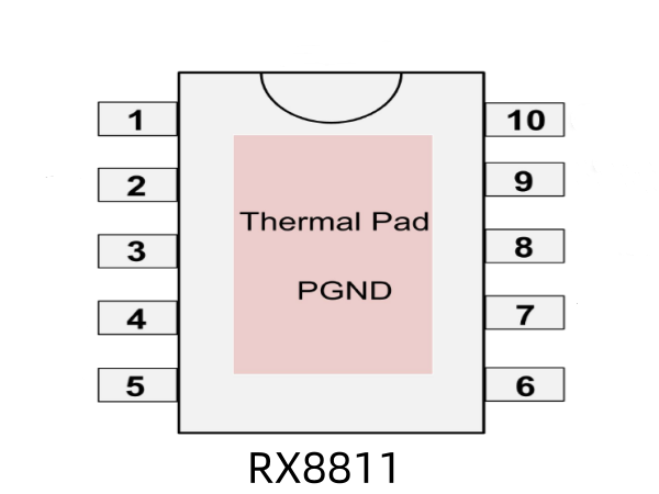 RX8811 5W 电荷泵升压带 AB/D 类切换,4种防破音功能单声道音频功率放大器