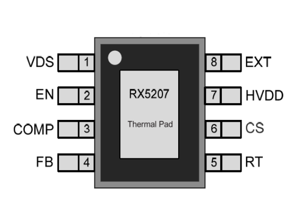 升压控制驱动芯片-RX5207