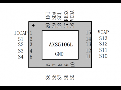 AXS5106L高性能自电容触控芯片