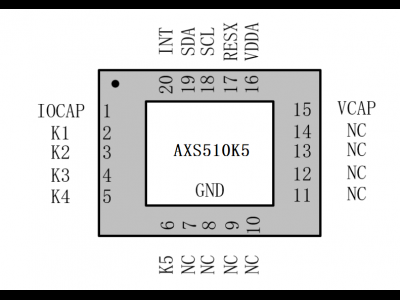 AXS510K5高性能自电容触控按键芯片