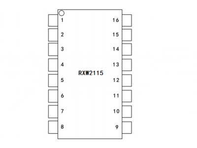 RXW2030